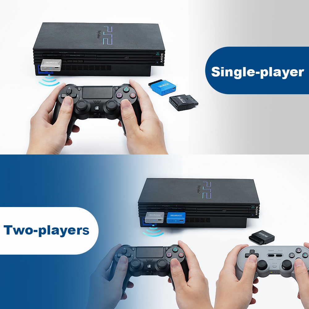 RetroScaler Mini Blueretro Ont - Gaming Console Xbox recensie en prijs