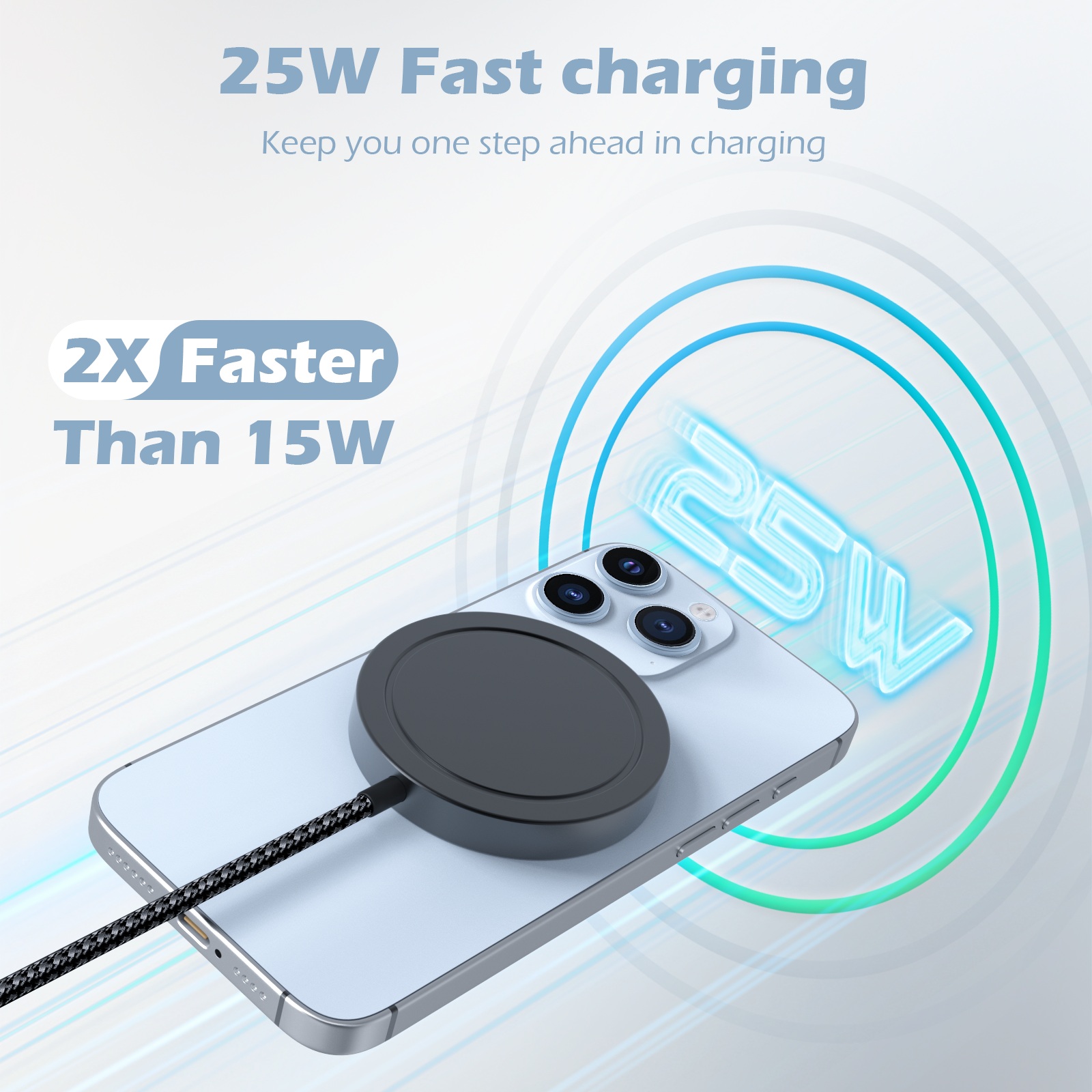 25W Magnetische Draadloze Opla - Controller Charging Dock recensie en prijs