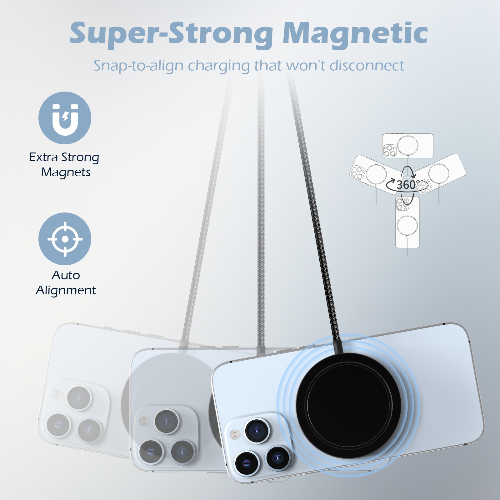 25W Magnetische Draadloze Opla - Controller Charging Dock recensie en prijs